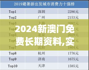 2024新澳门免费长期资料,实地数据执行分析_Q3.780