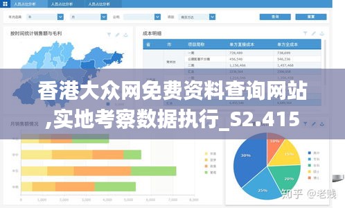 香港大众网免费资料查询网站,实地考察数据执行_S2.415