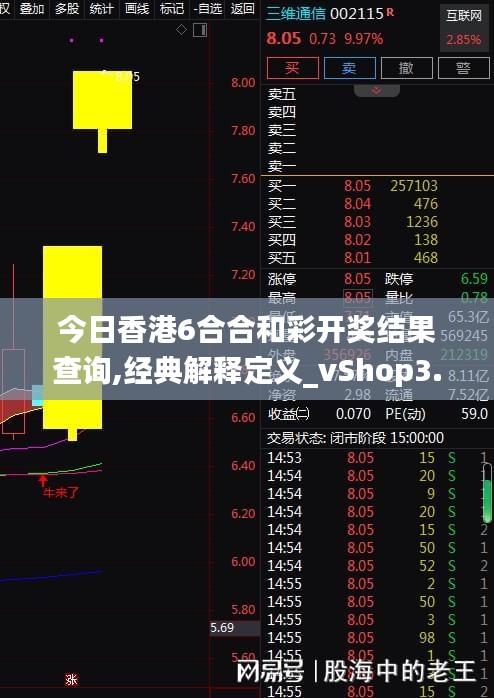 今日香港6合合和彩开奖结果查询,经典解释定义_vShop3.315