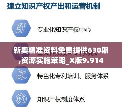 新奥精准资料免费提供630期,资源实施策略_X版9.914