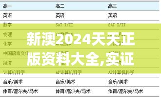 新澳2024天天正版资料大全,实证解答解释定义_RX版7.431