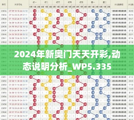 2024年新奥门天天开彩,动态说明分析_WP5.335