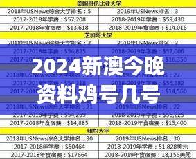 六鹢退飞 第2页