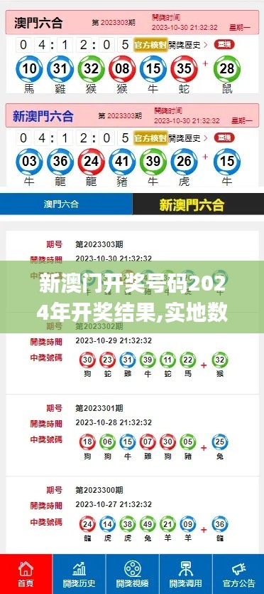 新澳门开奖号码2024年开奖结果,实地数据执行分析_增强版13.964