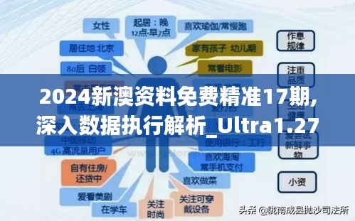 2024新澳资料免费精准17期,深入数据执行解析_Ultra1.273
