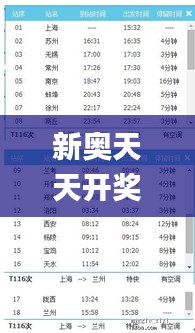 新奥天天开奖资料大全600Tk,高速响应方案设计_CT10.932