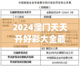 2024澳门天天开好彩大全最新版本,实地验证策略_suite5.234