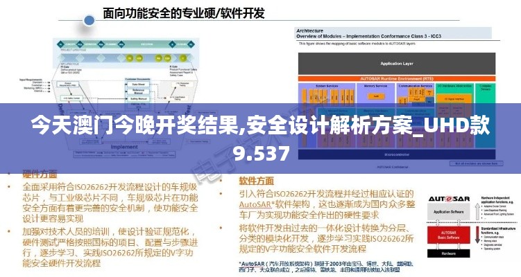 今天澳门今晚开奖结果,安全设计解析方案_UHD款9.537