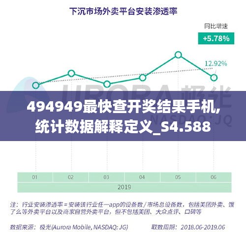 494949最快查开奖结果手机,统计数据解释定义_S4.588