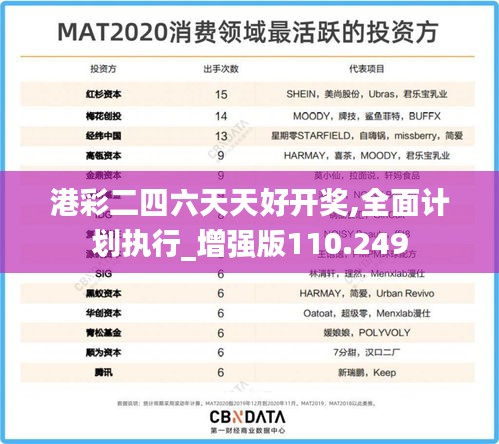 港彩二四六天天好开奖,全面计划执行_增强版110.249