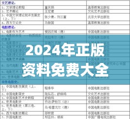 2024年正版资料免费大全特色,安全性计划解析_RX版10.403