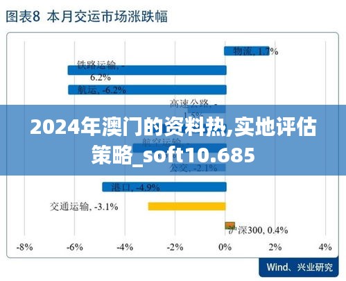 2024年澳门的资料热,实地评估策略_soft10.685