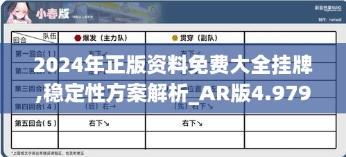 2024年正版资料免费大全挂牌,稳定性方案解析_AR版4.979