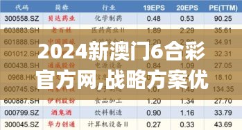 2024新澳门6合彩官方网,战略方案优化_9DM9.679