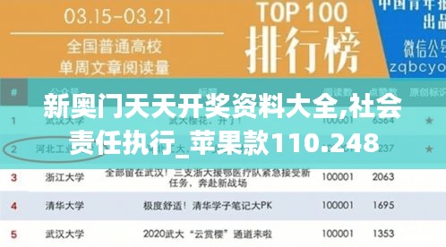 新奥门天天开奖资料大全,社会责任执行_苹果款110.248