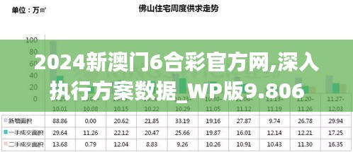 2024新澳门6合彩官方网,深入执行方案数据_WP版9.806