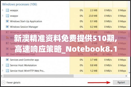 新澳精准资料免费提供510期,高速响应策略_Notebook8.169