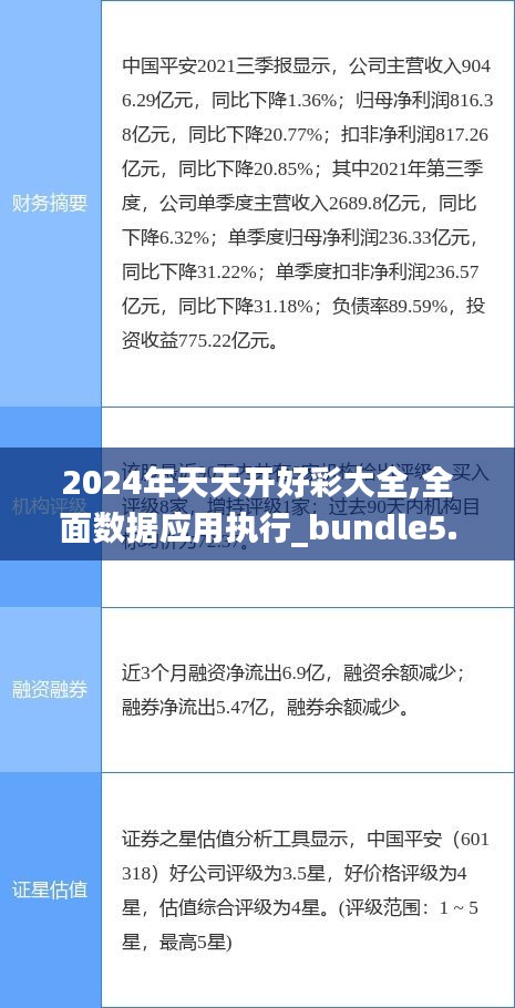 2024年天天开好彩大全,全面数据应用执行_bundle5.902