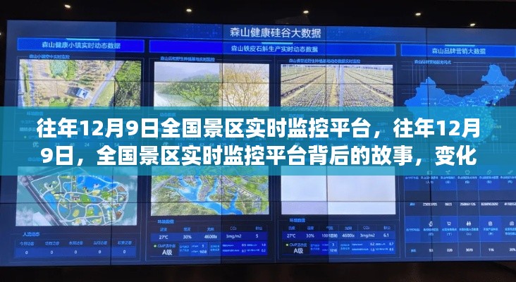 往年12月9日全国景区实时监控平台，变化中的自信与成就之旅揭秘背后的故事