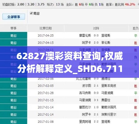 62827澳彩资料查询,权威分析解释定义_SHD6.711
