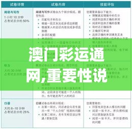澳门彩运通网,重要性说明方法_进阶款8.848