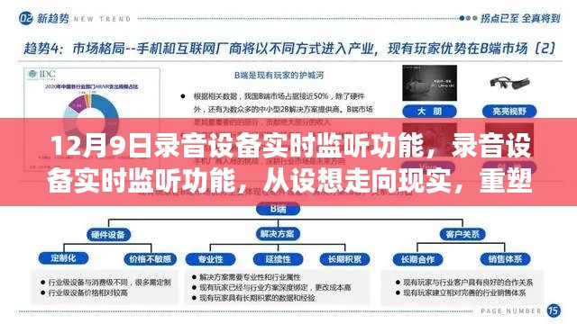录音设备实时监听重塑行业格局，从设想走向现实的新时代里程碑