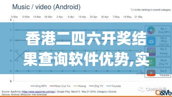 香港二四六开奖结果查询软件优势,实地数据评估方案_特别版2.127