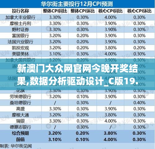 新澳门大众网官网今晚开奖结果,数据分析驱动设计_C版19.905