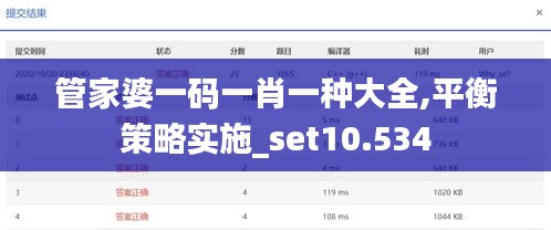 管家婆一码一肖一种大全,平衡策略实施_set10.534