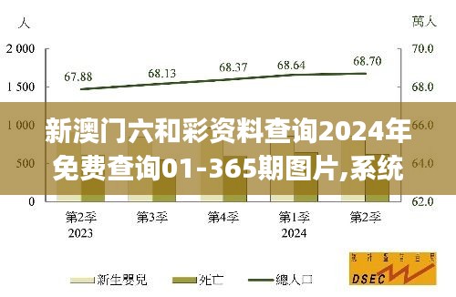 新澳门六和彩资料查询2024年免费查询01-365期图片,系统解答解释定义_运动版8.400