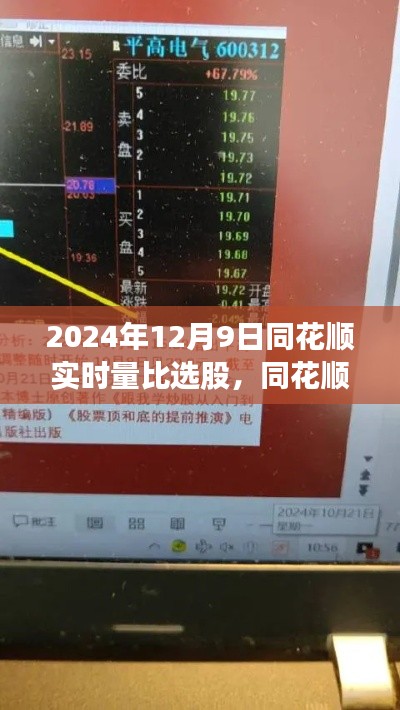 同花顺实时量比选股策略解析，以实战案例看选股的奥秘（2024年12月9日）