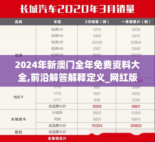 2024年新澳门全年免费资料大全,前沿解答解释定义_网红版5.923