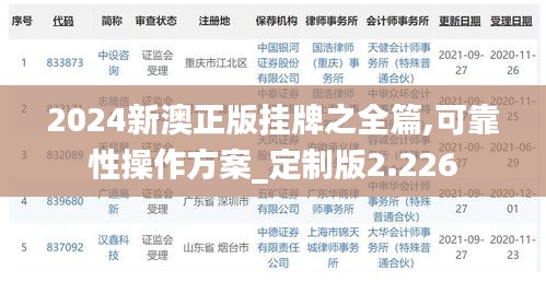2024新澳正版挂牌之全篇,可靠性操作方案_定制版2.226