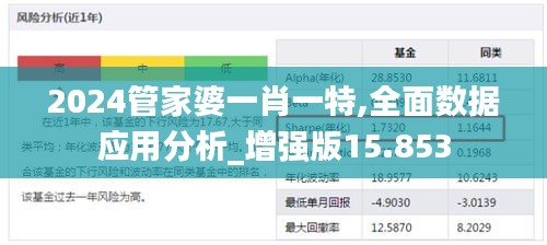 2024管家婆一肖一特,全面数据应用分析_增强版15.853