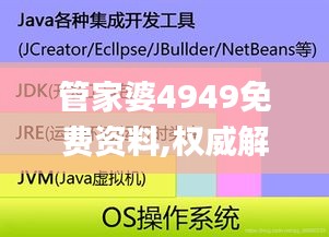 管家婆4949免费资料,权威解析说明_顶级版7.426