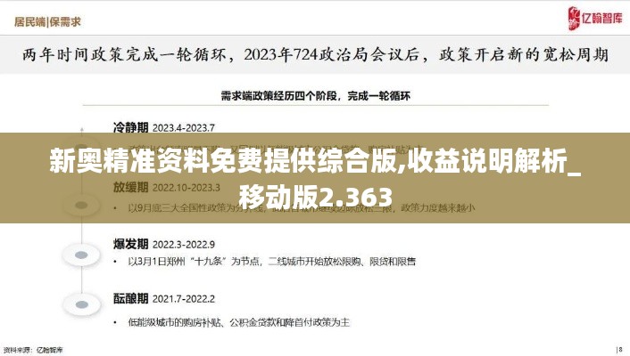 新奥精准资料免费提供综合版,收益说明解析_移动版2.363