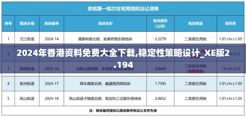 2024年香港资料免费大全下载,稳定性策略设计_XE版2.194