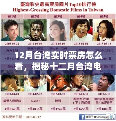 揭秘十二月台湾电影市场，实时票房观察指南