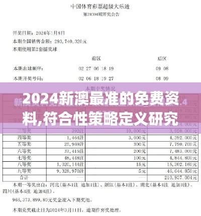 2024新澳最准的免费资料,符合性策略定义研究_进阶版7.445