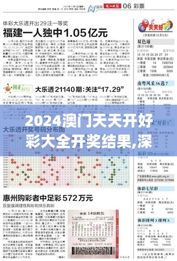 2024澳门天天开好彩大全开奖结果,深入数据执行方案_Tizen110.886