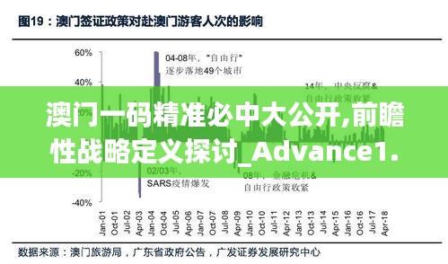 澳门一码精准必中大公开,前瞻性战略定义探讨_Advance1.520