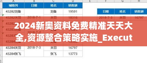 2024新奥资料免费精准天天大全,资源整合策略实施_Executive15.684