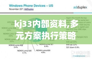 kj33内部资料,多元方案执行策略_WP12.579