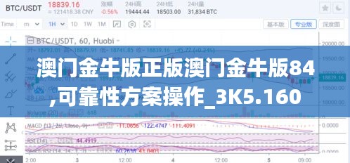 澳门金牛版正版澳门金牛版84,可靠性方案操作_3K5.160
