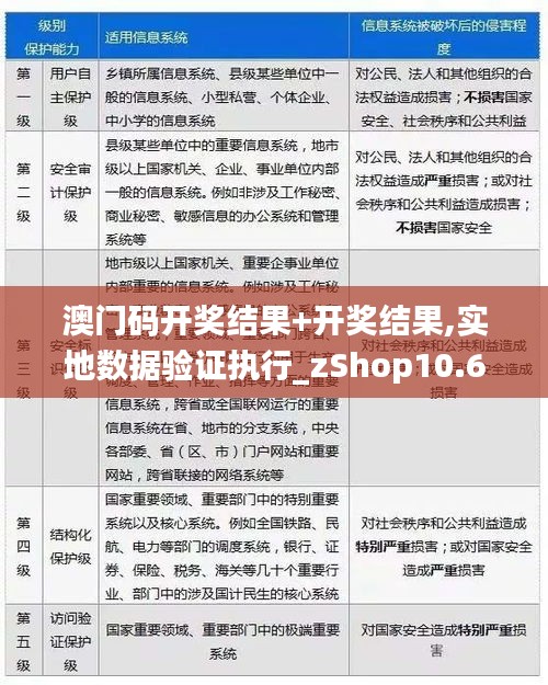 物是人非 第2页