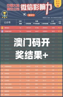 澳门码开奖结果+开奖结果,实地数据验证执行_zShop10.627