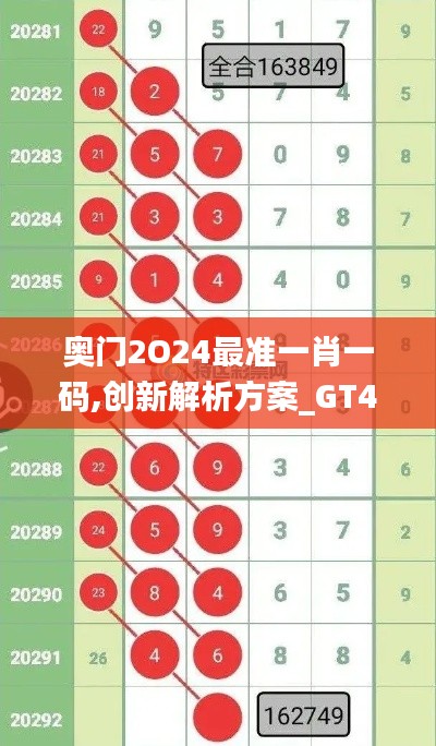 奥门2O24最准一肖一码,创新解析方案_GT4.474