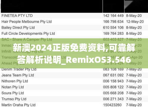 新澳2024正版免费资料,可靠解答解析说明_RemixOS3.546