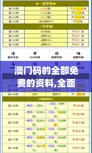 澳门码的全部免费的资料,全面数据解析执行_至尊版6.366