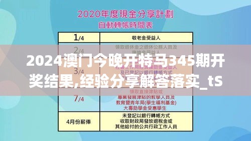 2024澳门今晚开特马345期开奖结果,经验分享解答落实_tShop3.365